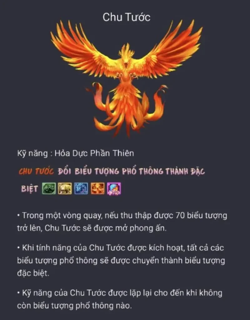 Biểu tượng Chu Tước 